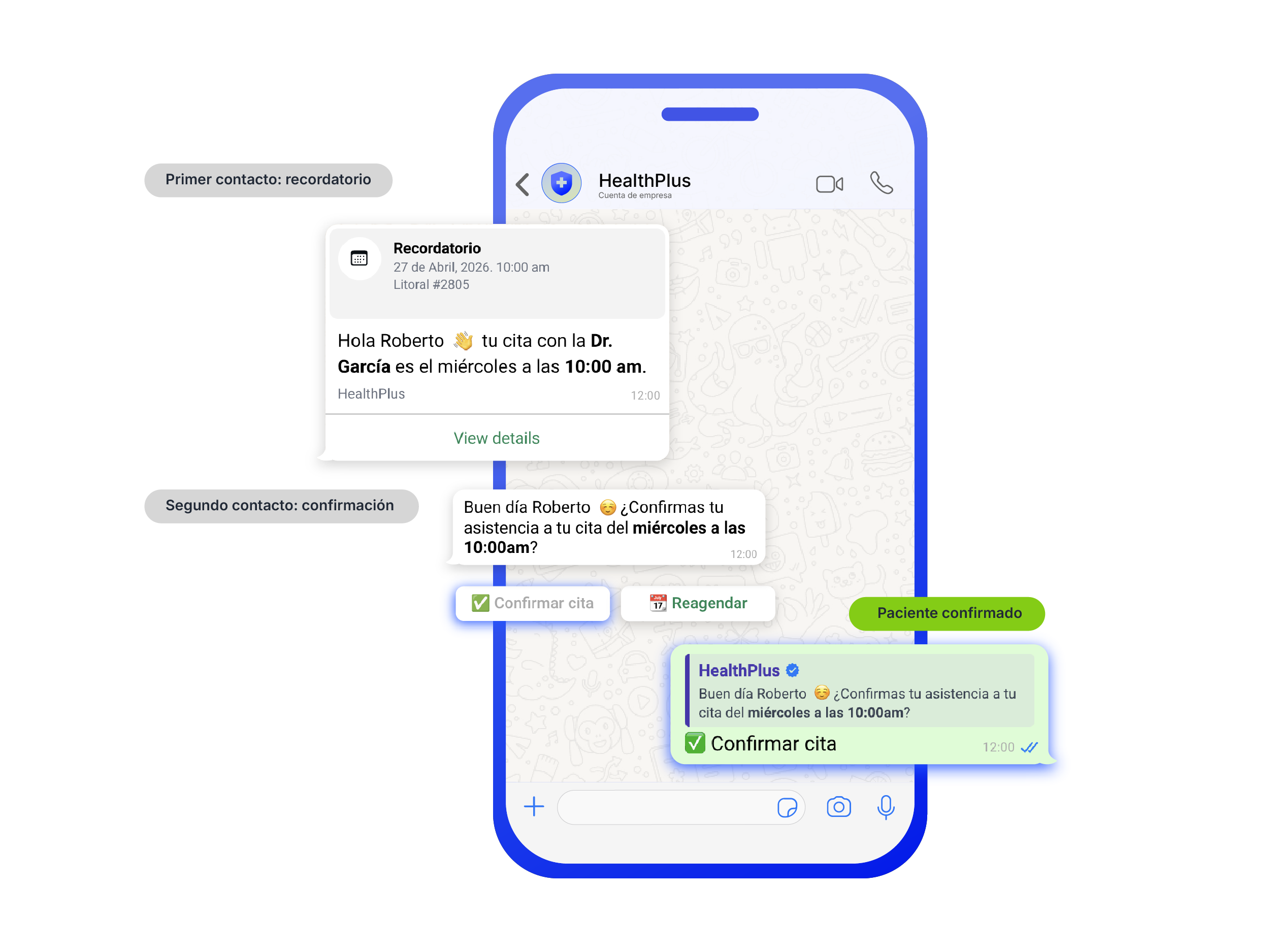 Confirmaciones automáticas de citas por WhatsApp con sellia